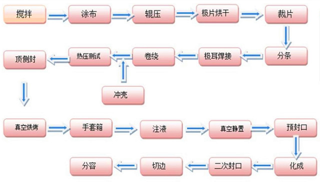 3ea16e4895fd748be079711f339891c 3ea16e4895fd748be079711f339891c